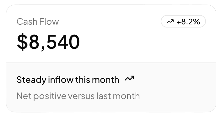 Finance widgets preview